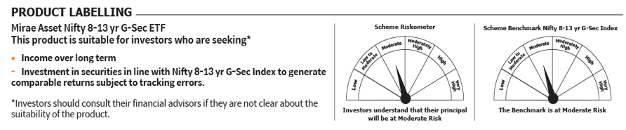 Mirae Asset Riskometer