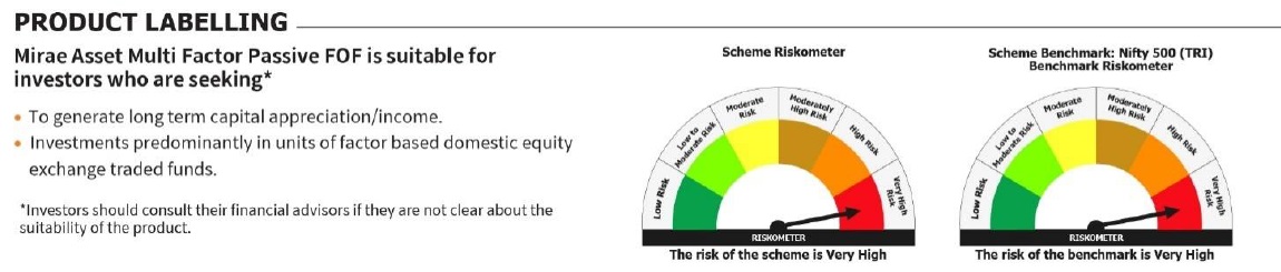 Mirae Asset Multi Factor Passive FOF